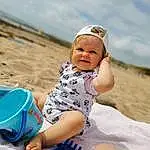 Ciel, Cloud, People In Nature, People On Beach, Happy, Baby & Toddler Clothing, Body Of Water, Plage, Leisure, Chapi Chapo, Sand, Bambin, Fun, Summer, Voyages, Baby, Landscape, Thigh, Human Leg, Enfant, Personne, Joy, Headwear
