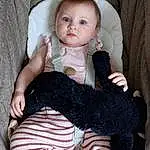 Joue, Peau, Hand, Bras, Jambe, Comfort, Black, Baby & Toddler Clothing, Neck, Textile, Sleeve, Finger, Grey, Chair, Doll, Baby, Rose, Eyelash, Nail, Sock, Personne