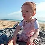 Peau, Ciel, Cloud, Hand, Azure, People In Nature, Plage, Happy, Baby & Toddler Clothing, Body Of Water, Sunlight, Flash Photography, Bois, Fun, Summer, Bambin, T-shirt, Herbe, Sand, Voyages, Personne