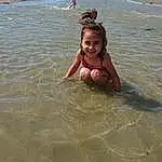 Eau, Ciel, Sourire, Bois, Body Of Water, Plage, Recreation, Fun, Lake, Leisure, Elbow, Happy, Boats And Boating--equipment And Supplies, Adventure, Rope, Sand, Sea, Wind Wave, Vacation, Wind, Personne, Joy
